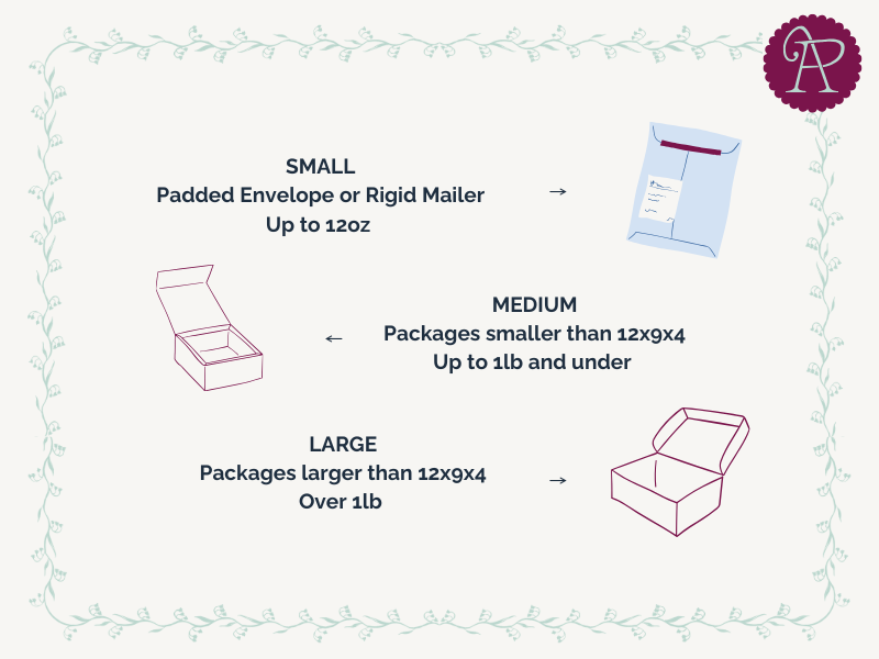 Prepaid USPS Shipping Label